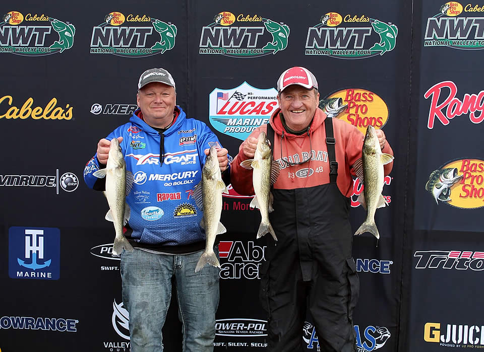 National Walleye Tour Professional